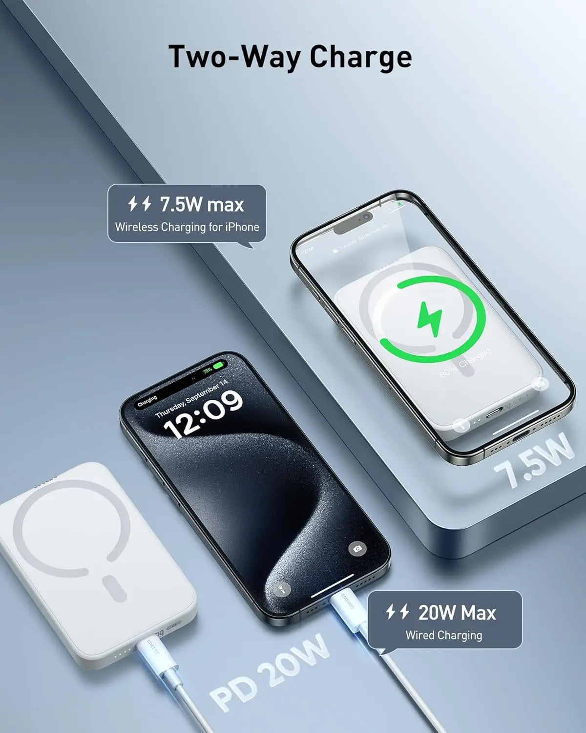 10000mAh Magnetic Wireless Power Bank, 15W Fast Wireless Charging & 22.5W PD Wired Fast Charging Portable External Battery Pack Compatible with Smartphones