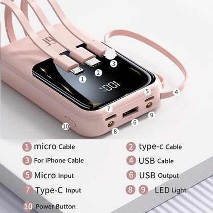 10000mAh Power Bank PD66W Fast Charge Portable Charger with Built-in 4 Cables & LED Flashlight, External Battery Pack Compatible with Smartphones, Lightweight Power Source for Daily Business Camping Travel Outdoor