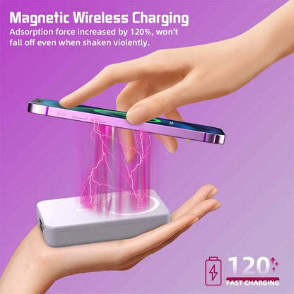 10000mAh Large Capacity Magnetic Wireless Power Bank, Built-in 2 Type-C Cables Foldable Stand PD Fast Charging Portable Charger